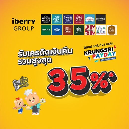 iberry Group รับเครดิตเงินคืนรวมสูงสุด 35%*